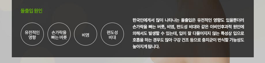 돌출입 원인
한국인에게서 많이 나타나는 돌출입은 유전적인 영향도 있을뿐더러 손가락을 빠는 버릇, 비염, 편도성 비대와 같은 이비인후과적 원인에 의해서도 발생할 수 있는데, 입이 잘 다물어지지 않는 특성상 입으로 호흡을 하는 경우도 많아 구강 건조 등으로 충치균이 번식할 가능성도 높아지게 됩니다. 